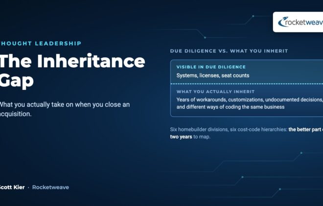 The Inheritance Gap: due diligence shows systems and licenses; what you inherit is years of workarounds and undocumented decisions