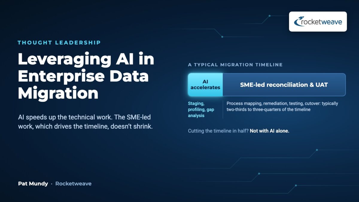 Leveraging AI in Enterprise Data Migration: AI accelerates staging, profiling and gap analysis, while SME-led reconciliation remains most of the migration timeline